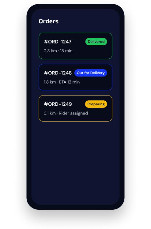 Order Management System